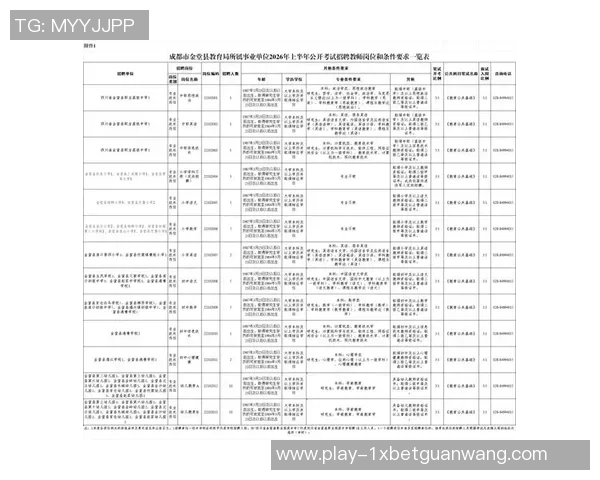 2026年3月份新闻成都乒乓球队的比赛经验分享与成长之路探讨